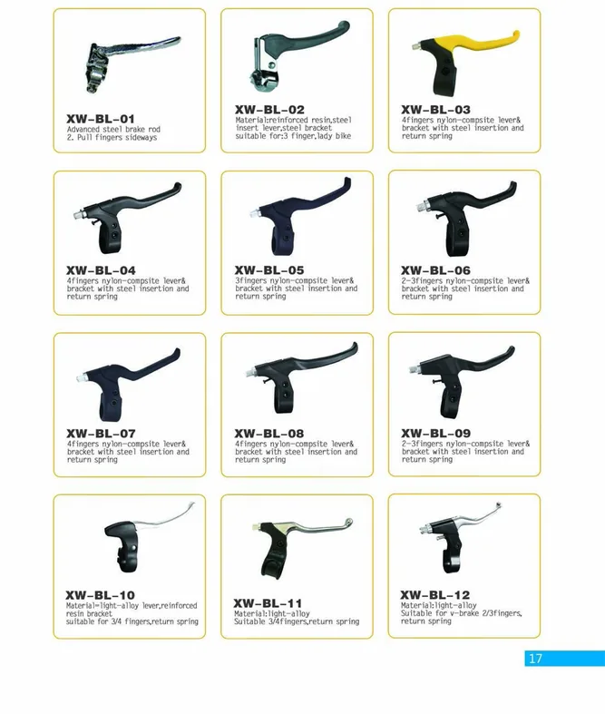 Bicycle Brake Levers — XINWANG CYCLE spare parts catalogue page 17