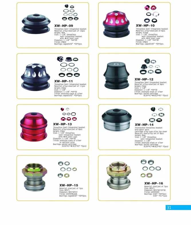Threadless Bicycle Headsets — XINWANG CYCLE spare parts catalogue page 31