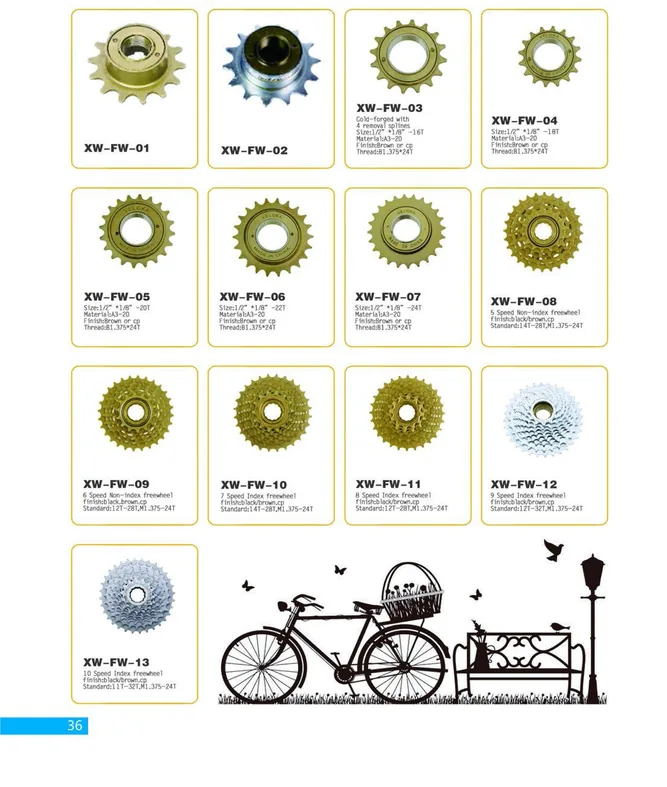 Bicycle Freewheels — XINWANG CYCLE spare parts catalogue page 36