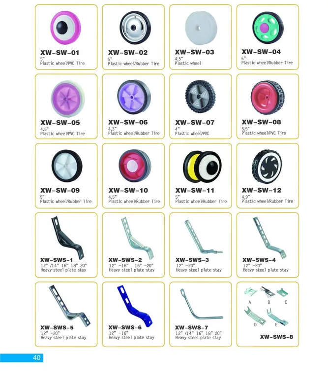Kids’ Bicycle Training Wheels and Stays — XINWANG CYCLE spare parts catalogue page 40