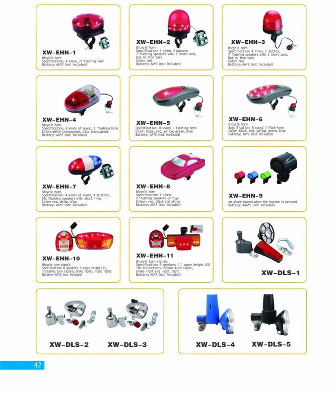 Electric Horns and Dynamo Lights — XINWANG CYCLE spare parts catalogue page 42