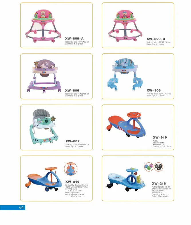 Children’s Ride-On Toys — XINWANG CYCLE spare parts catalogue page 64