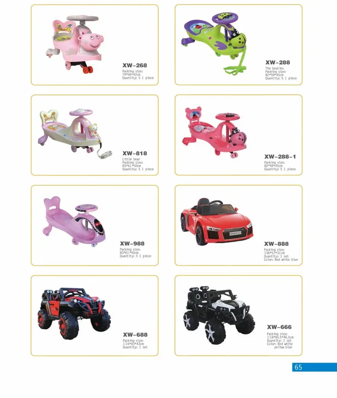 Children’s Ride-On Toys — XINWANG CYCLE spare parts catalogue page 65