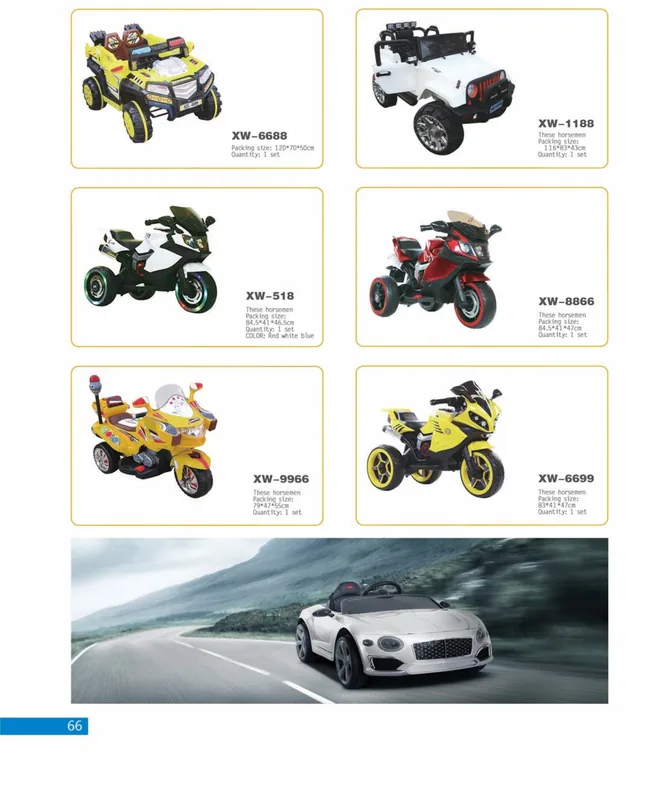 Children’s Ride-On Toys — XINWANG CYCLE spare parts catalogue page 66